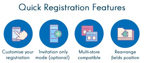 lodigame1 com login registration|Quick Registration Guide .